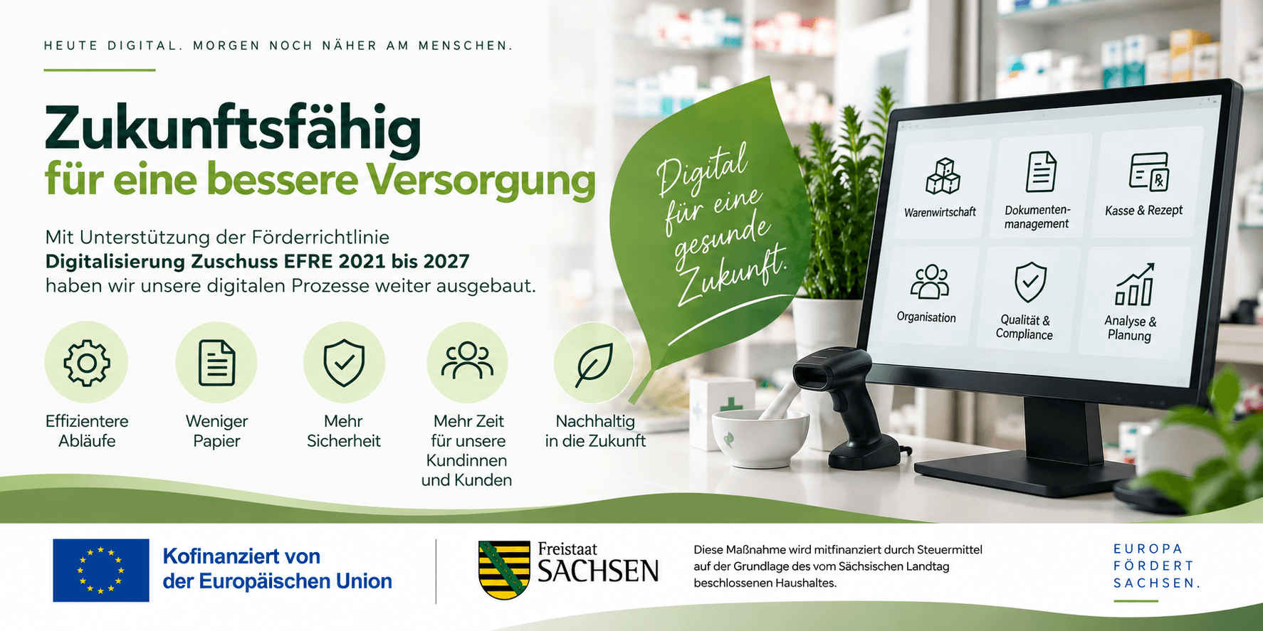 Digitalisierung – kofinanziert von der Europäischen Union und dem Freistaat Sachsen